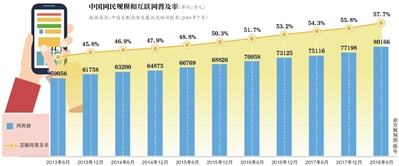 服务器托管