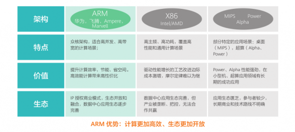 中嘉和信