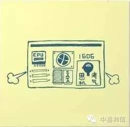 北京主机托管 北京主机托管