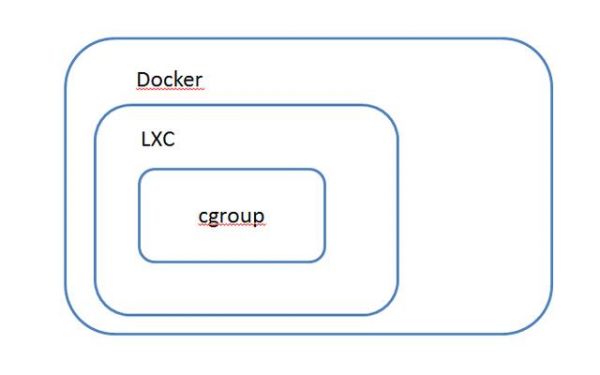北京主机托管 北京主机托管