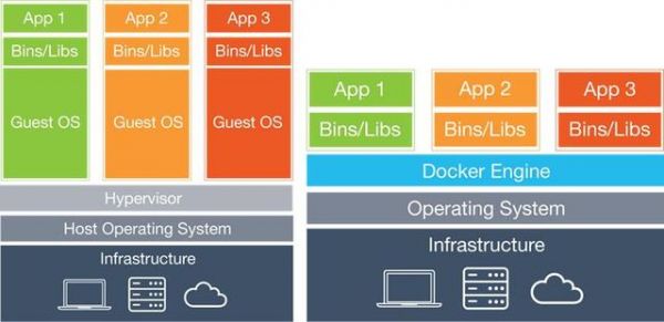 北京主机托管 北京主机托管