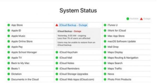服务器托管 服务器托管