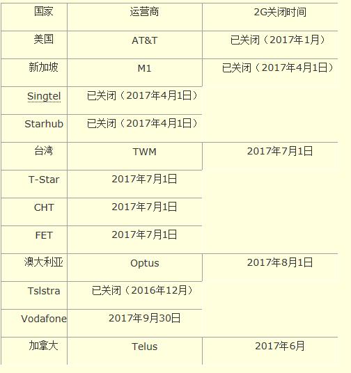 服务器托管 服务器托管
