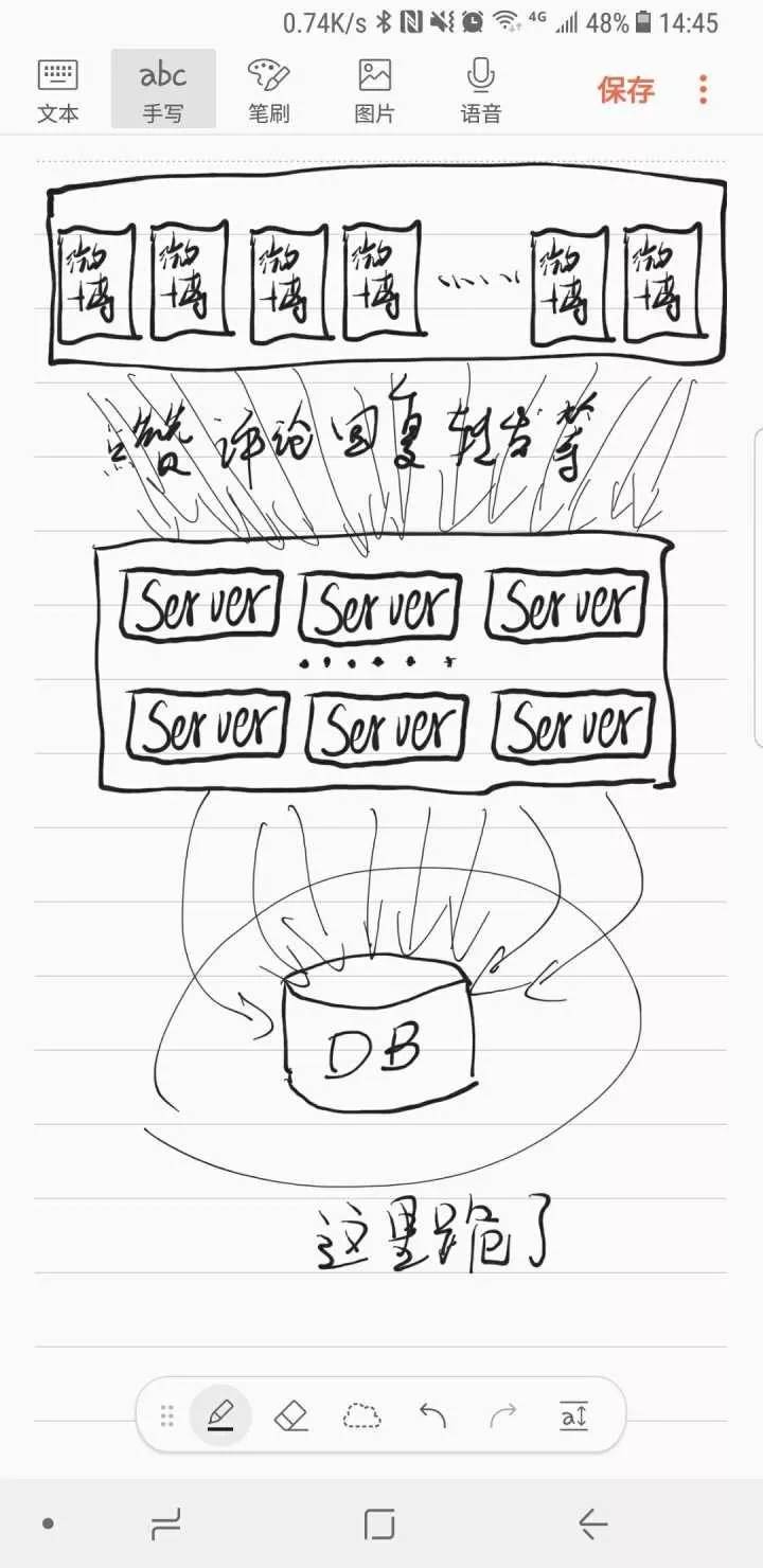 服务器托管 服务器托管